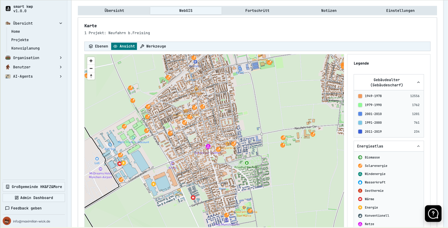 KWP Dashboard Screenshot